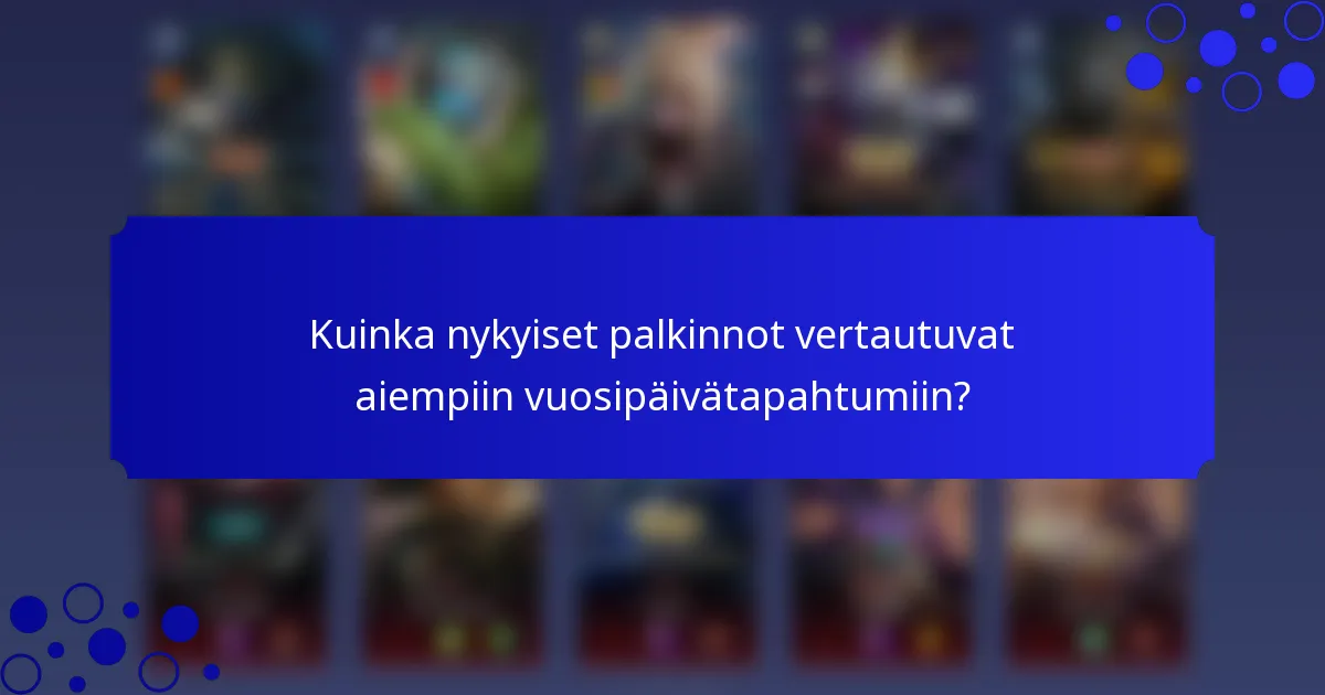 Kuinka nykyiset palkinnot vertautuvat aiempiin vuosipäivätapahtumiin?